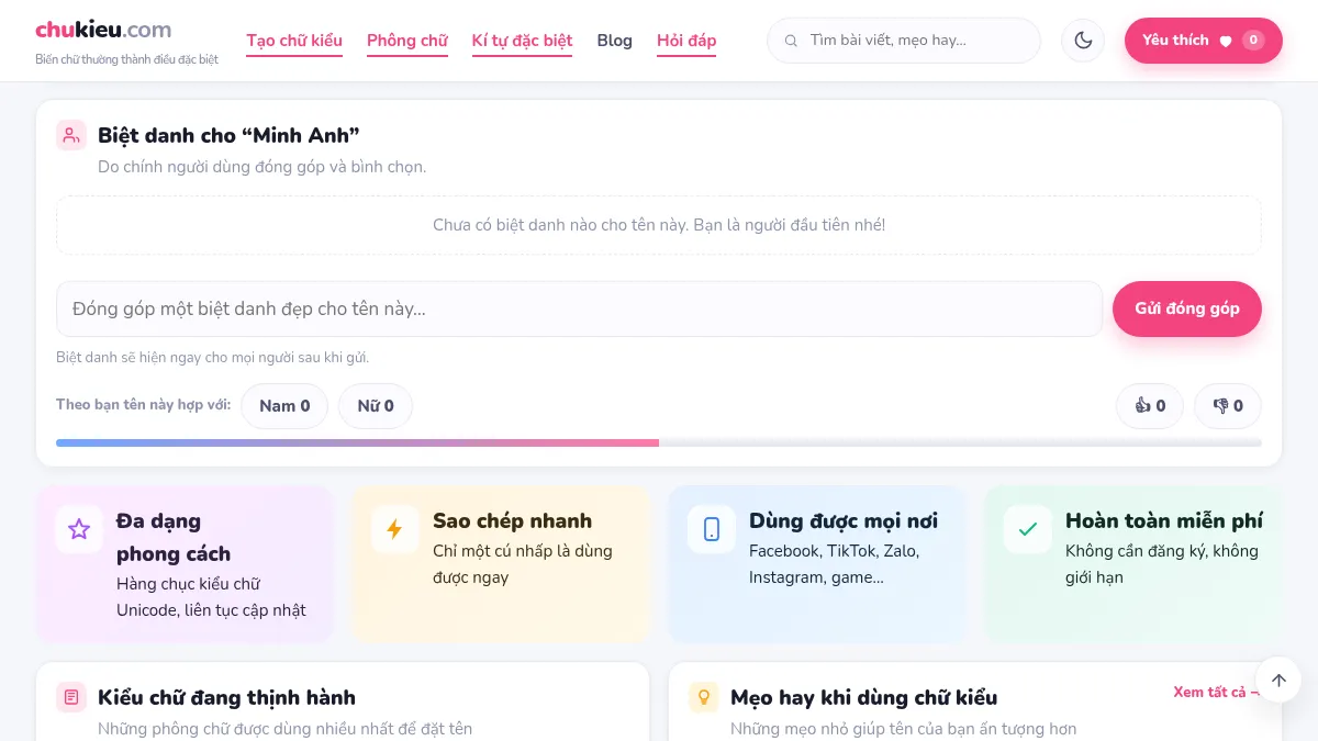 Khối đóng góp biệt danh cho tên Minh Anh trên Chữ Kiểu với nút bình chọn Nam, Nữ