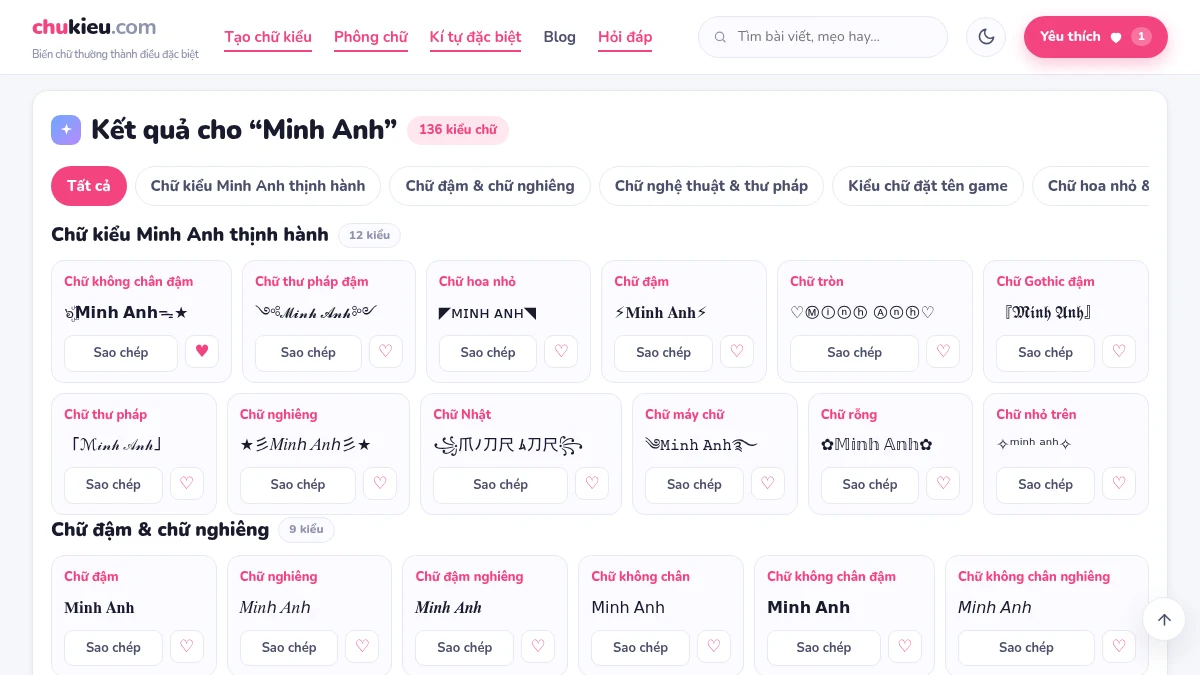 Kết quả chữ kiểu cho tên Minh Anh với nút Sao chép và nút tim đã bấm, bộ đếm Yêu thích 1