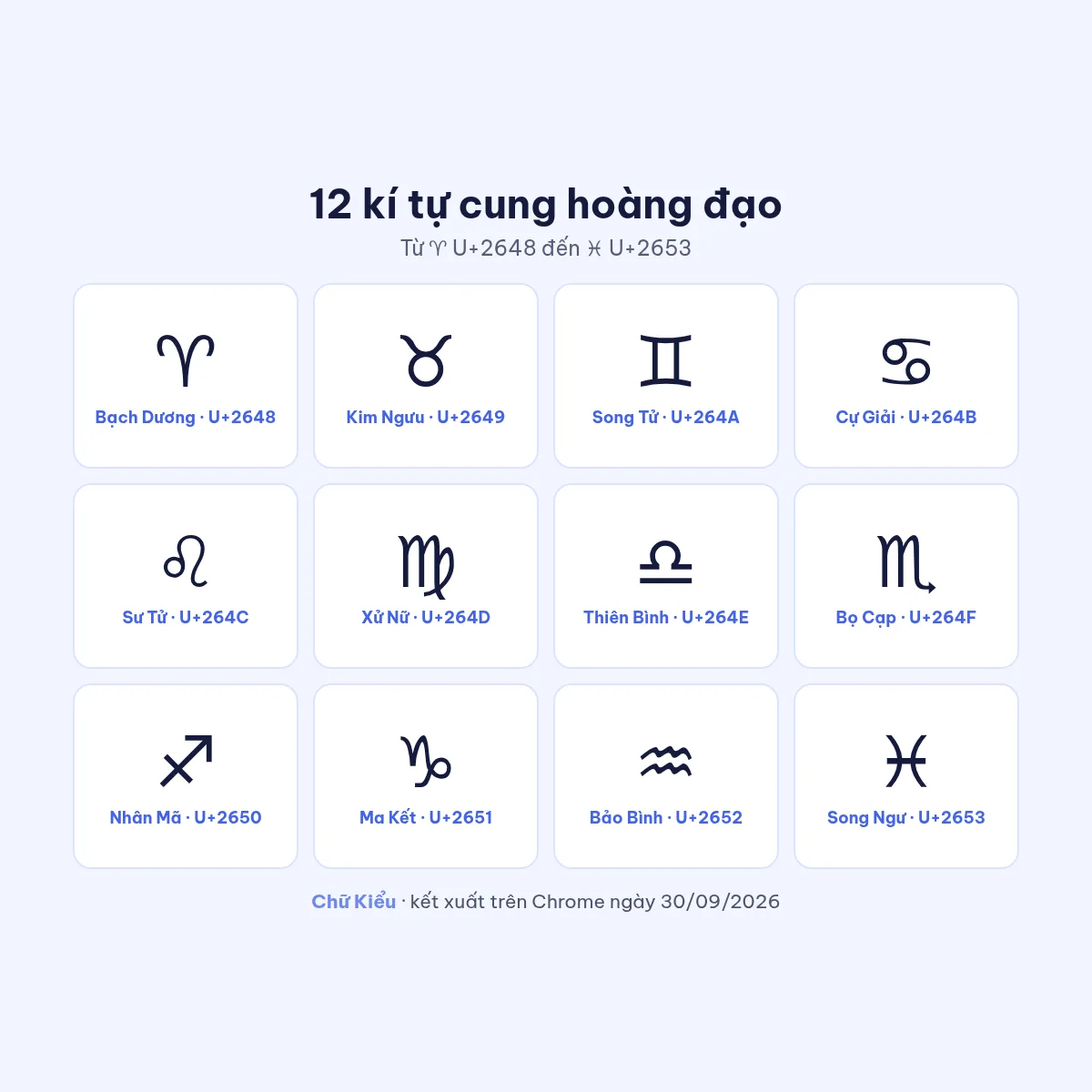 12 kí tự cung hoàng đạo từ Bạch Dương ♈ đến Song Ngư ♓ kèm mã Unicode