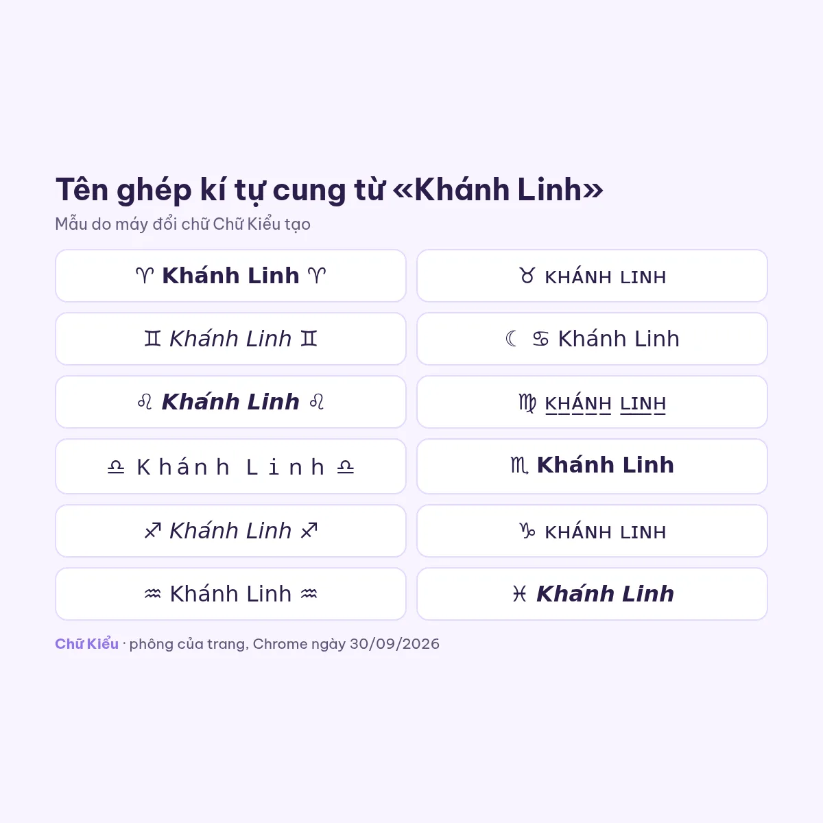 Tên Khánh Linh ghép kí tự cung hoàng đạo do máy đổi chữ tạo